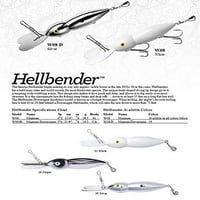 Heddon Hellbender Argint
