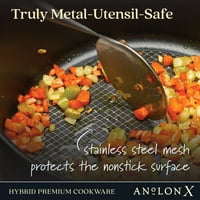 Anolon Hybrid Antiaderent Induction Saucier Pan Cu Capac, 2,5 Litri, Super Gri Închis