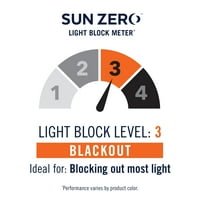 Sun Zero Nolan Eficiente Energetic Blackout Grommet Singur Cortina Panou, 54 120